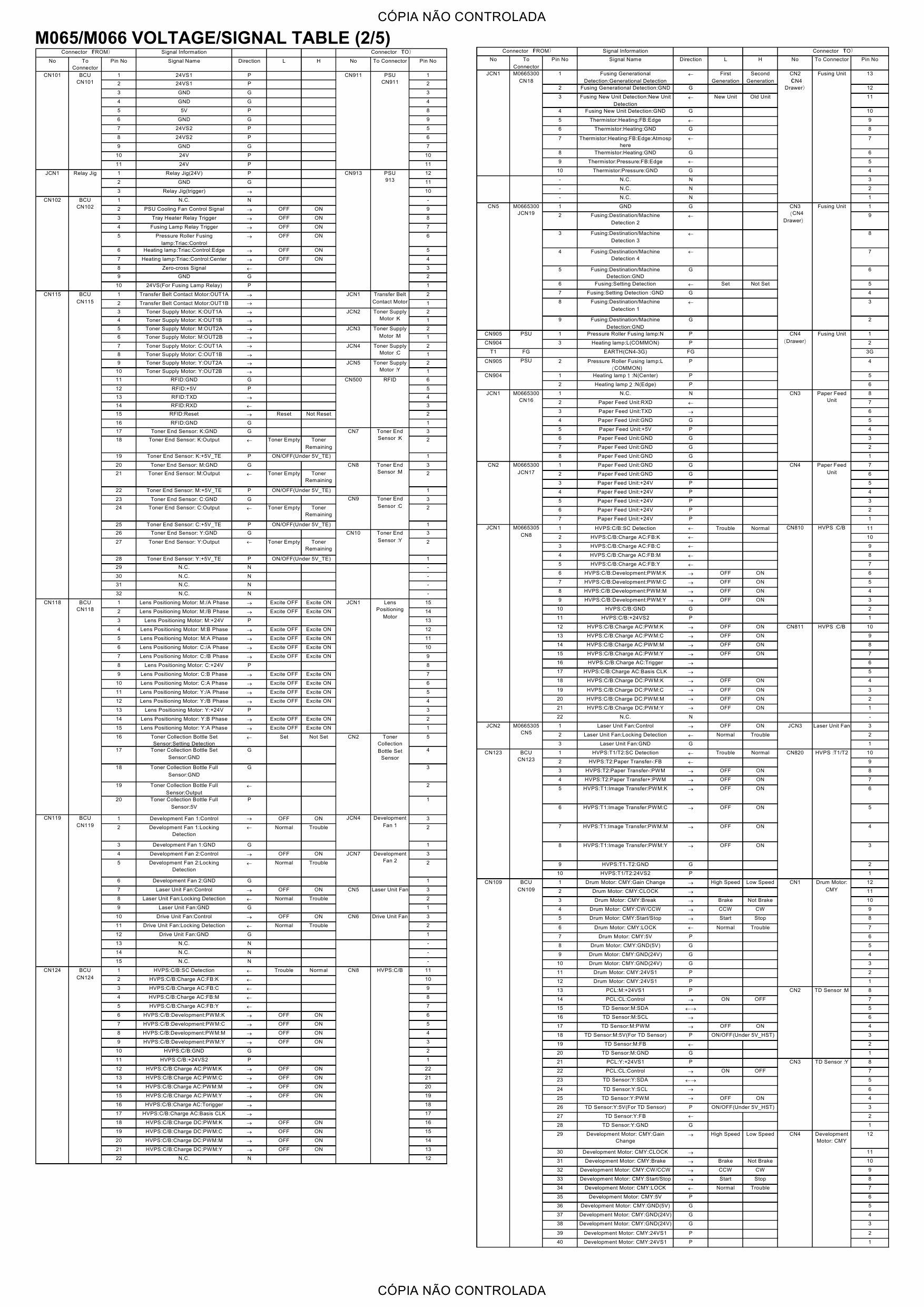 RICOH Aficio SP-C430DN C431DN M065 M066 Circuit Diagram-4